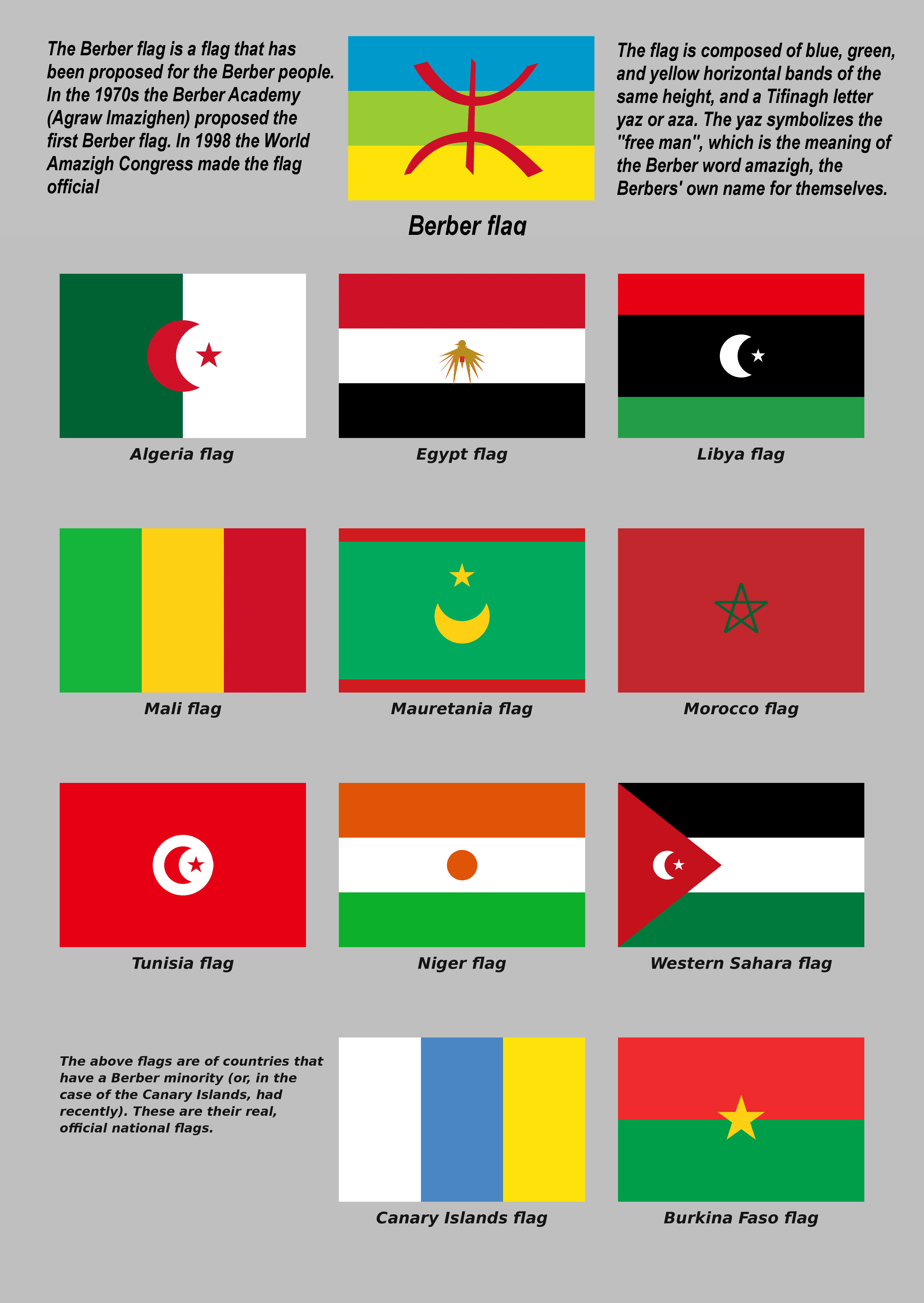 Amazigh flag over countries of North Africa